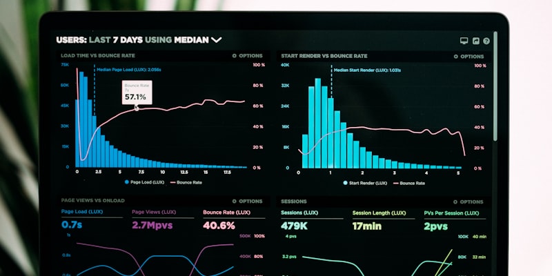 Is Google Analytics Free? (And Is It Worth Using?)